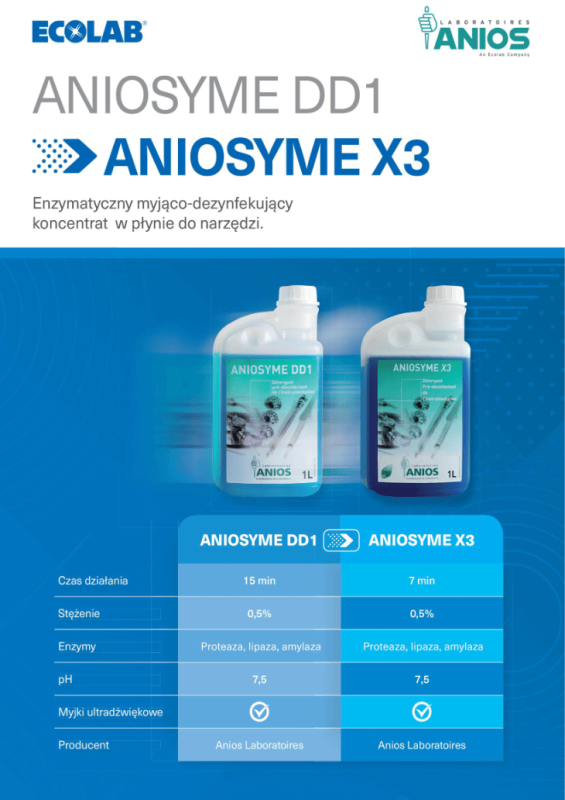 Aniosyme X3 ulotka